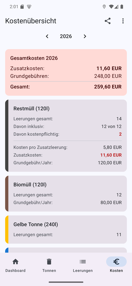 Kostenübersicht – Detaillierte Kostenaufstellung
